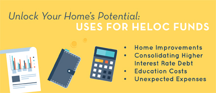 Home Equity Line of Credit